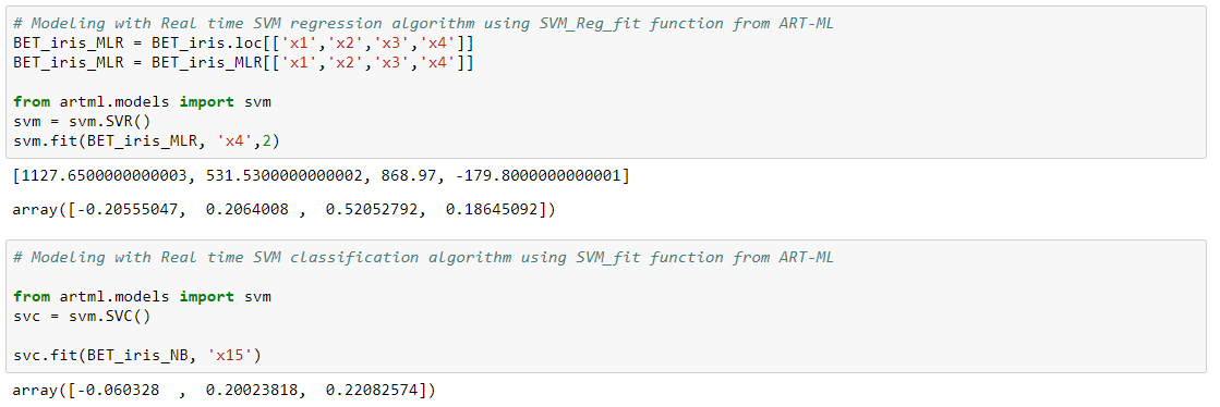 ARTML API Explanation- Iris dataset